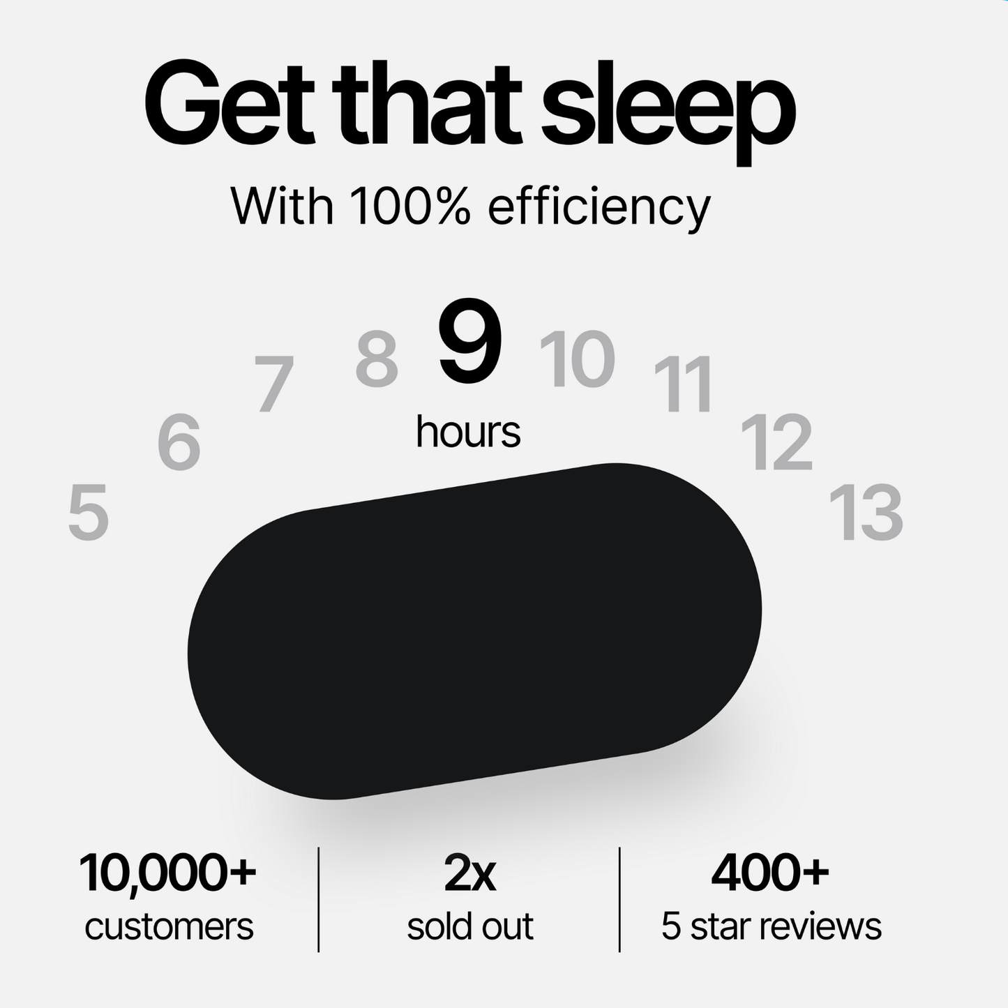 How Humans were meant to Sleep - Bundle